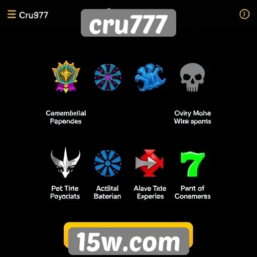 Avaliação das características de jogos no cru777